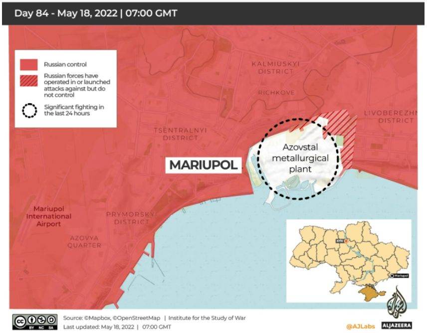 Controlul asupra Mariupolului